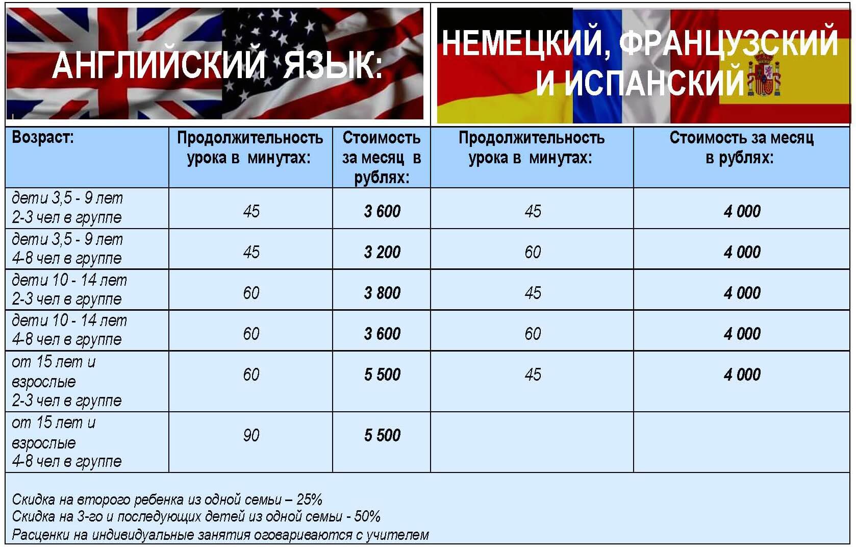 Price for 2019-2020 расписание и цены
